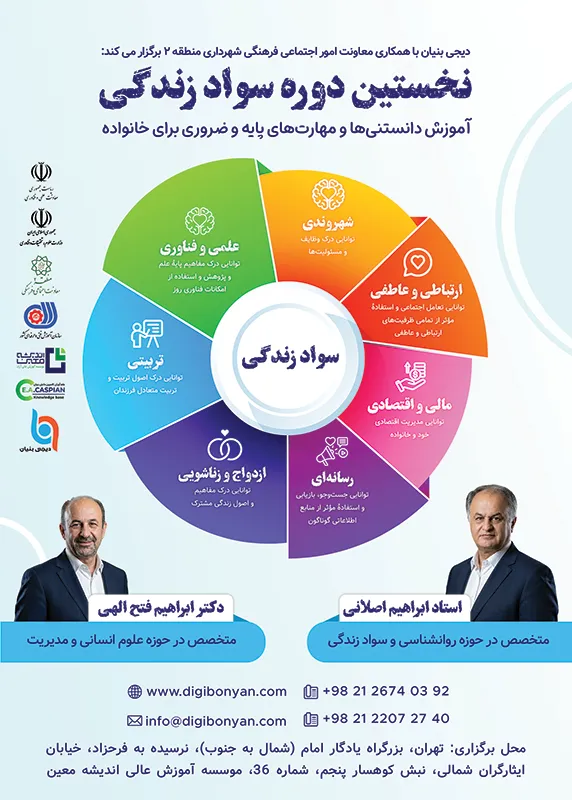 Poster savad zendegi